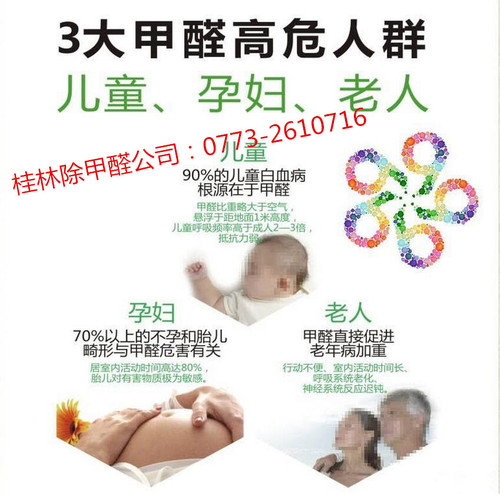 甲醛中毒有哪些癥狀.jpg