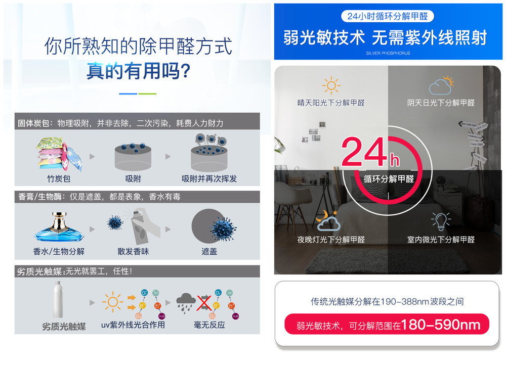 桂林奥因空气治理|桂林除甲醛|桂林去甲醛|桂林新房除甲醛|桂林甲醛检测|桂林甲醛治理|桂林测甲醛|桂林室内空气检测|桂林甲醛公司